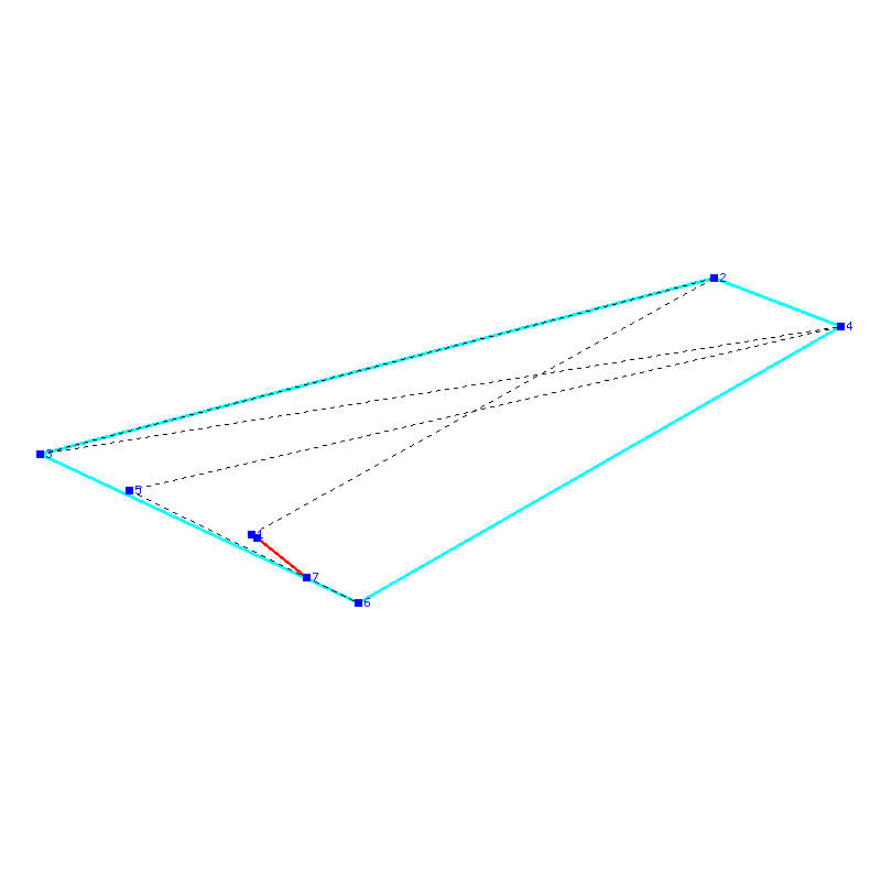 Flugauswertung